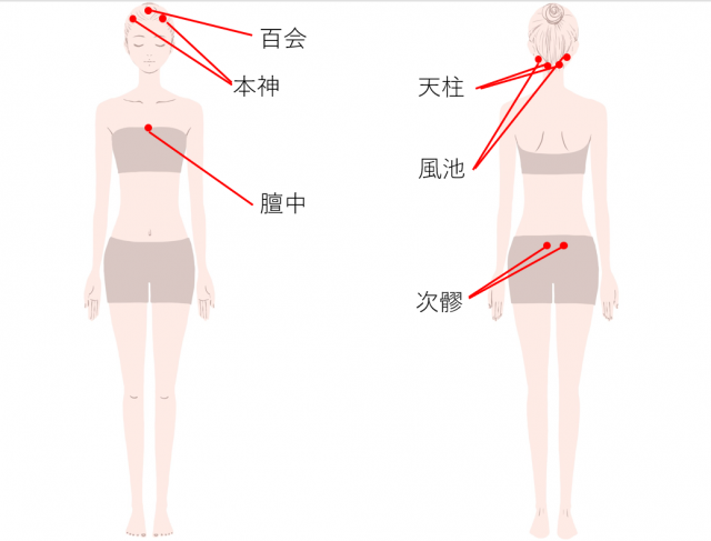 ツボー不安神経症